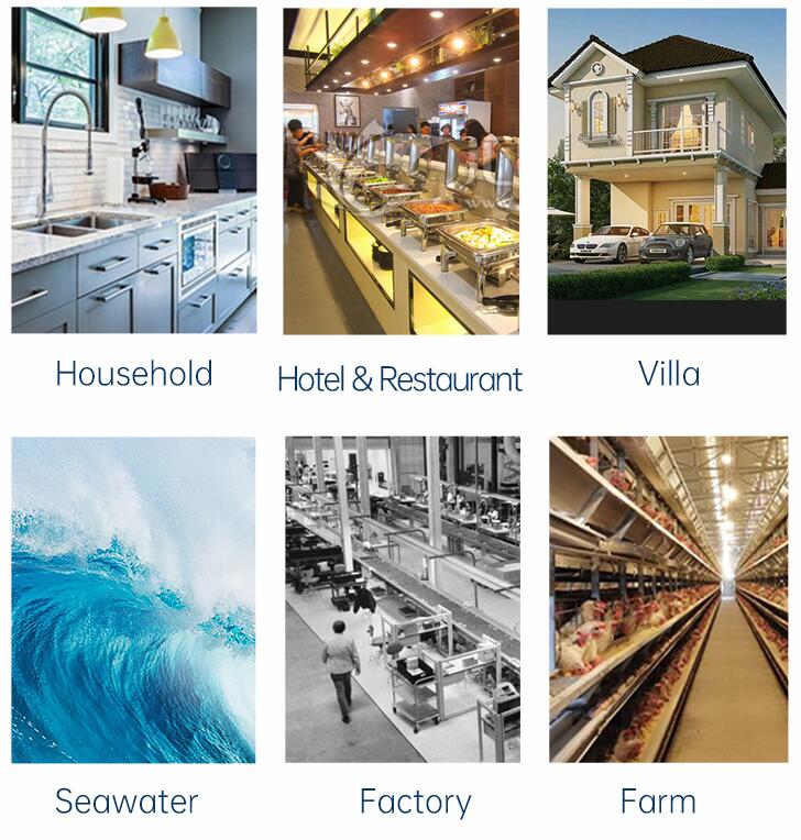 Common application areas of water treatment equipment